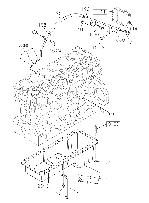 Partial Engine